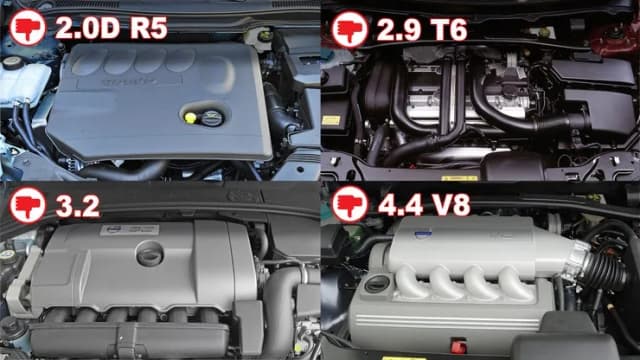 Volvo XC60 jaki silnik - wybierz najlepszy silnik dla siebie Volvo XC60 jaki silnik - wybierz najlepszy silnik dla siebie