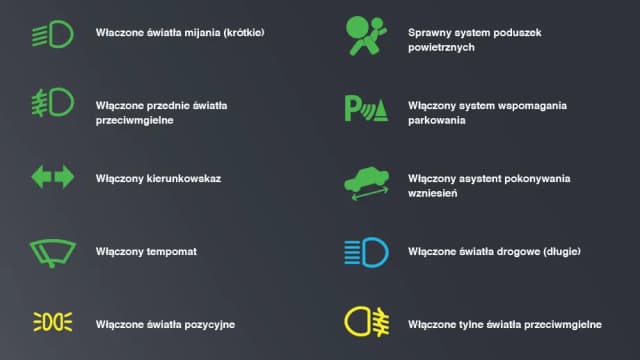 Jakie są światła w samochodzie i jak ich prawidłowo używać? Poradnik dla kierowców Jakie są światła w samochodzie i jak ich prawidłowo używać? Poradnik dla kierowców