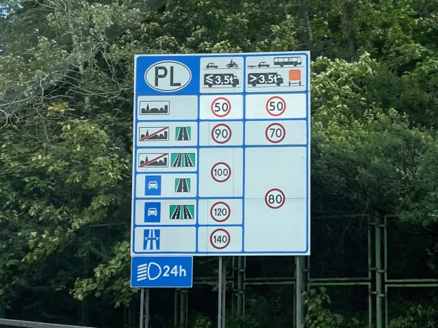 Autostrada ile km na h - maksymalne prędkości dla pojazdów w Polsce Autostrada ile km na h - maksymalne prędkości dla pojazdów w Polsce